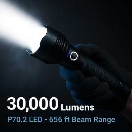 LED Tactical Flashlight: Rechargeable, Zoomable, 3 Modes