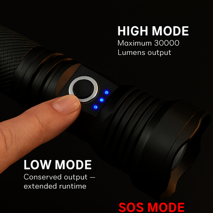 LED Tactical Flashlight: Rechargeable, Zoomable, 3 Modes