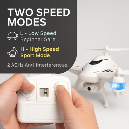 4.5 Ch 6 Axis Gyro 6 Motor 2.4Ghz RC WIFI FPV Quadcopter with HD Camera