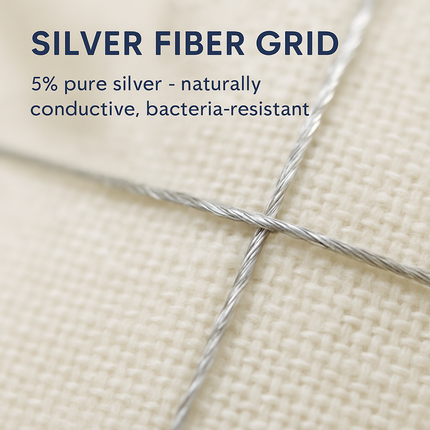 Grounding Sheet Queen Size Cotton Blend Organic