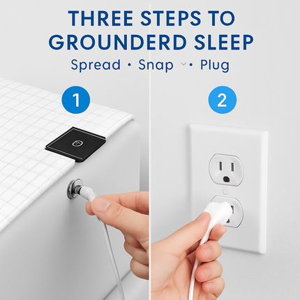 Grounding Sheet Queen Size Cotton Blend Organic