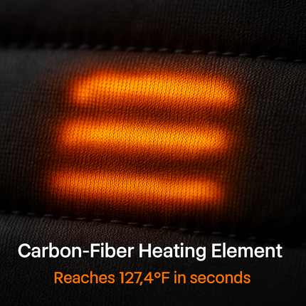 Heated Jacket - Lightweight Hooded Coat for Winter Warmth