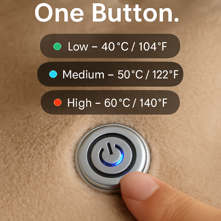 Wearable Heated Throw Blanket Double-Sided Flannel Portable Electric Heating Hoodie For Women Men Machine Washable 3 Heating Levels Battery Operated