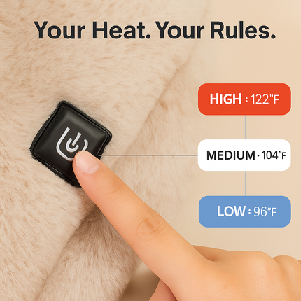 Electric Heated Scarf with USB Power - Unisex