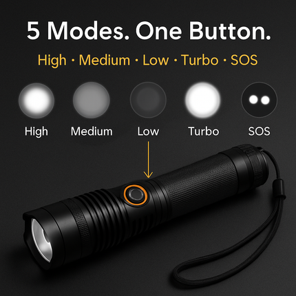 Tactical LED Flashlight Zoomable Spotlight for Outdoor Use