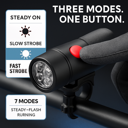 Bike Front and Rear Light Set with Quick-Release Mounts