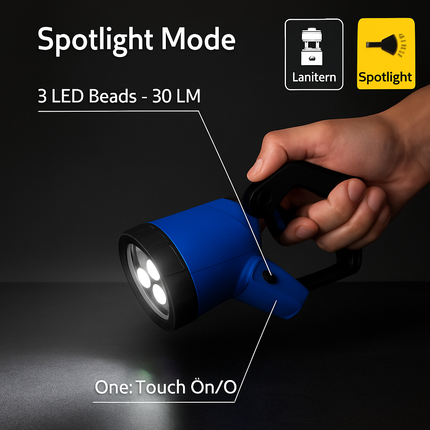 Camping Light Hand Crank Lantern Spotlight Combo