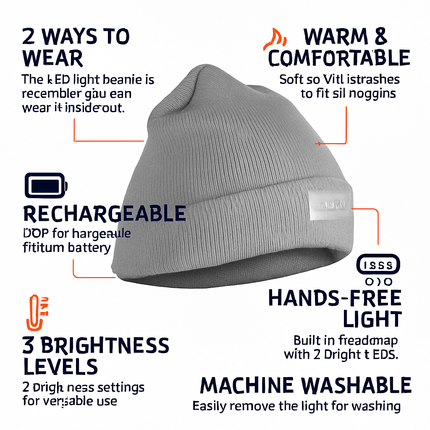 Unisex 5 LED Knitted Beanie Winter Warm Hat Camping Jogging Running Cap Headlamp