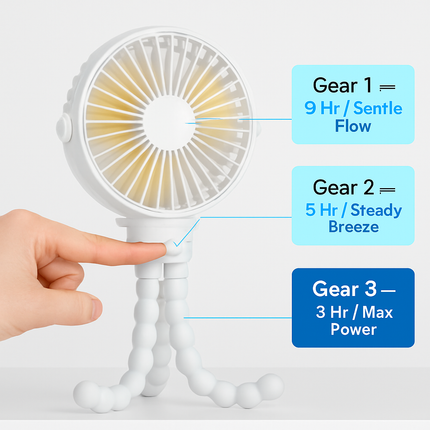 Baby Stroller Fan with Flexible Tripod Clip On