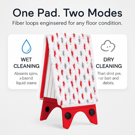 Fiber Floor Mop Pads for Ultra Max Mop – Washable, Reusable