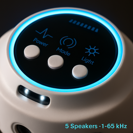 360° Ultrasonic Mice Repellent Indoor Rodent Repeller Rat Squirrel Rodent Chaser with 3 Modes 2 Strobe Lights for Kitchen Warehouse