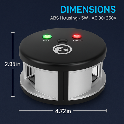 360° Ultrasonic Pest Repeller Plug-in Indoor