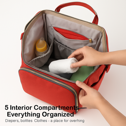 Mummy Diaper Bag Backpack for Travel and Everyday Use