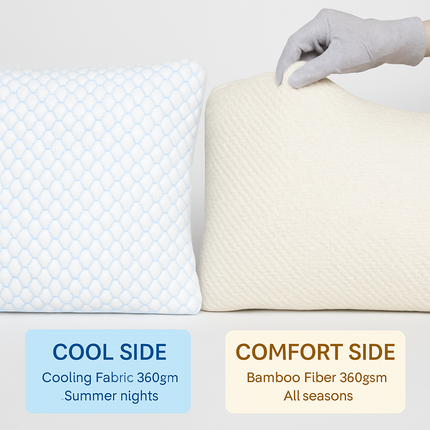 Shredded Memory Foam Pillow - Adjustable, Cooling, Washable