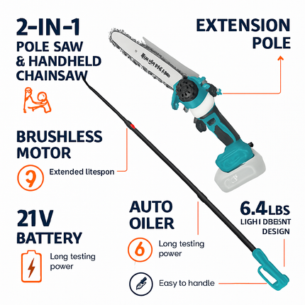 Cordless Pole Saw and Mini Chainsaw with Extension