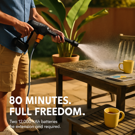 Cordless Pressure Washer with 6-in-1 Nozzle