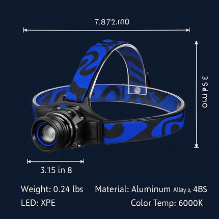 Headlamp with Zoomable Focus for Outdoor Adventures