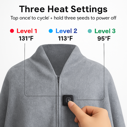77x24In USB Heated Shawl with Teasel Wearable Heating Blanket Electric Throw Wrap Indoor Outdoor with Zipper 3 Heating Levels Machine Washable for Out