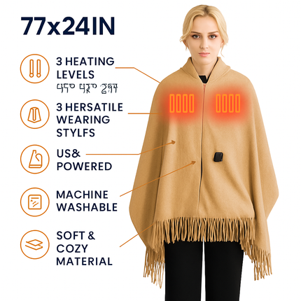 77x24In USB Heated Shawl with Teasel Wearable Heating Blanket Electric Throw Wrap Indoor Outdoor with Zipper 3 Heating Levels Machine Washable for Out