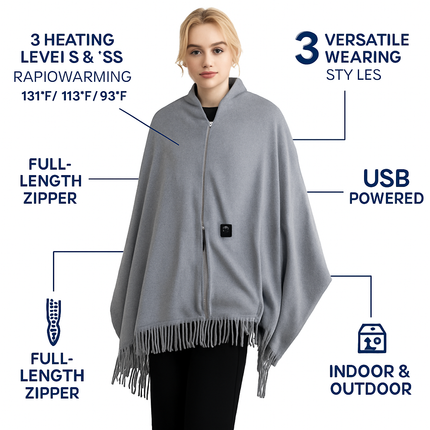 77x24In USB Heated Shawl with Teasel Wearable Heating Blanket Electric Throw Wrap Indoor Outdoor with Zipper 3 Heating Levels Machine Washable for Out