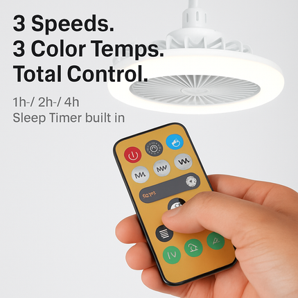 Ceiling Fan with Lights Remote Control Fan Light