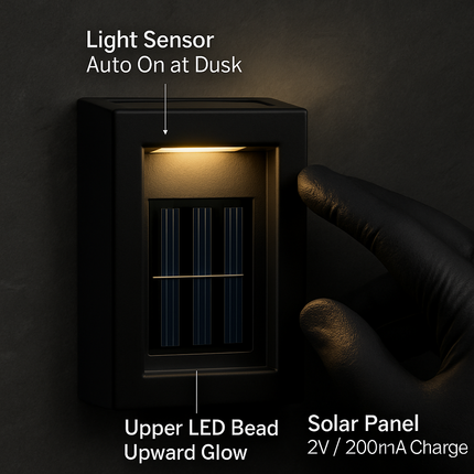 Solar Deck Lights Outdoor 2LED Beads Waterproof Fence Lamps