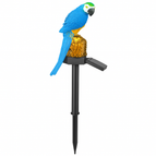BlueParrot