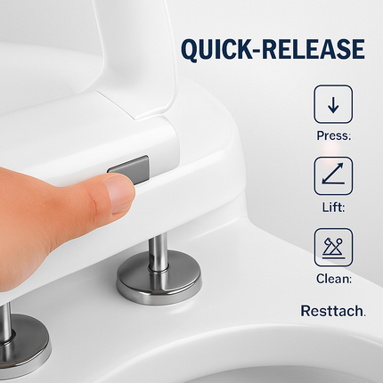 Square Toilet Seat with Grip-Tight Bumpers