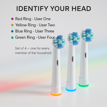 20 PCS Electric Toothbrush Heads Replacement for Oral B Series