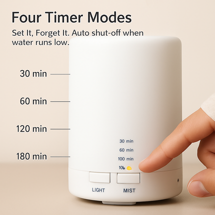 Mini Cool Mist Humidifier Ultrasonic Aroma Essential Oil Diffuser w/7 Color LED Lights 4 Timer Settings for Office Home Room Vehicle Study Yoga Spa