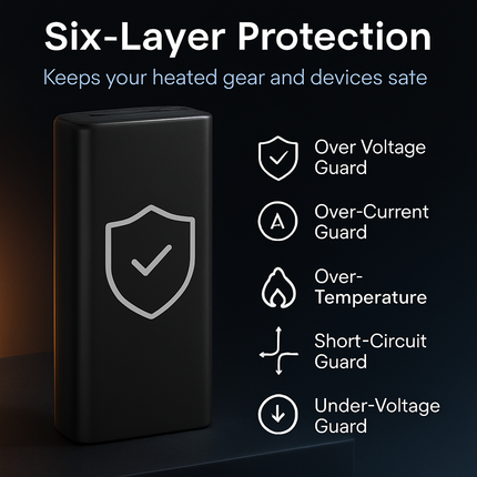 Power Bank for Heated Clothing with USB DC Output