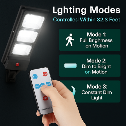 Solar Powered Wall Light with PIR Motion Sensor
