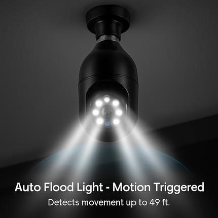 WiFi Bulb Camera with Pan Tilt and Two-Way Audio