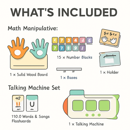 Talking Flash Cards & Finger Counting Math Board