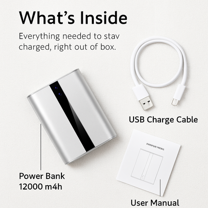 12000mAh Portable Charger with Dual USB Ports 3.1A Output Power Bank Ultra-Compact External Battery Pack Fast Charging for IOS Phone Samsung Xiaomi ZT