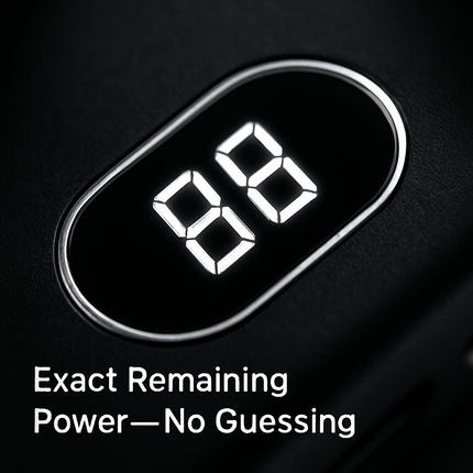 20000Mah Power Bank Portable Charger External Battery Pack 22.5W Super Fast Charging with LED Display Flashlight Fit for iPhone Samsung