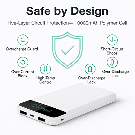 Power Bank Portable Slim Charger Dual USB Output