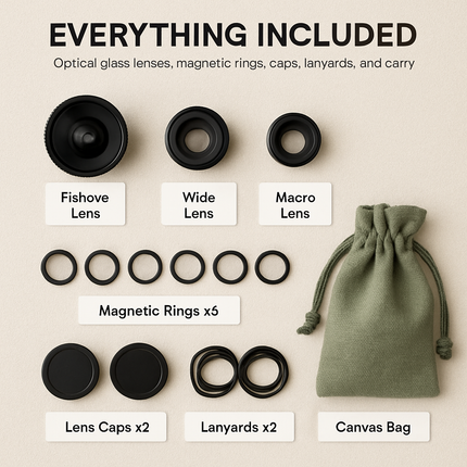 Phone Camera Lens Kit Magnetic 180°Fisheye Lens 0.67xWide Angle 10X Macro Lens for iPhone X /8/7/6s Samsung Galaxy S10/S9