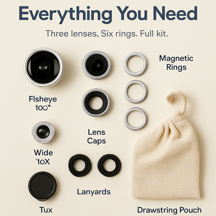 Phone Camera Lens Kit Magnetic 180°Fisheye Lens 0.67xWide Angle 10X Macro Lens for iPhone X /8/7/6s Samsung Galaxy S10/S9