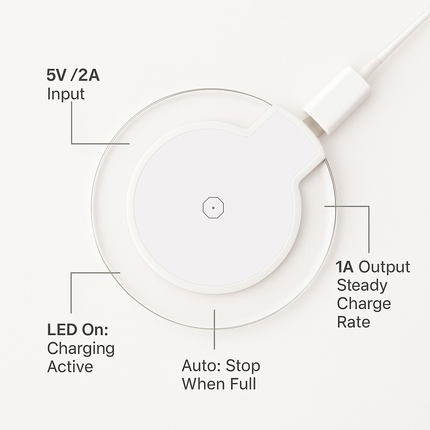 Mini Qi-Wireless Charging Pad