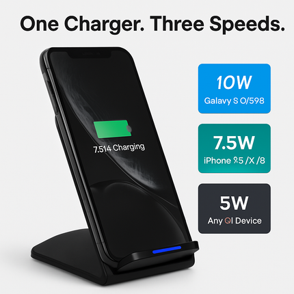 Wireless Charger with Dual Coils - Fast, Case-Friendly Stand