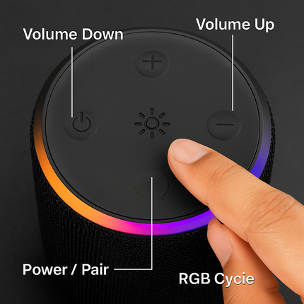 Portable Outdoor Wireless Speaker for Parties
