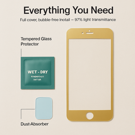 3D Curved Glass Full Cover Protector for iPhone