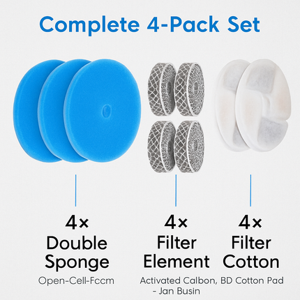 4-Pack Filter Set for Pet Water Fountain