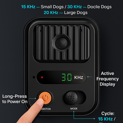 Ultrasonic Anti-Barking Device for Pets - Rechargeable