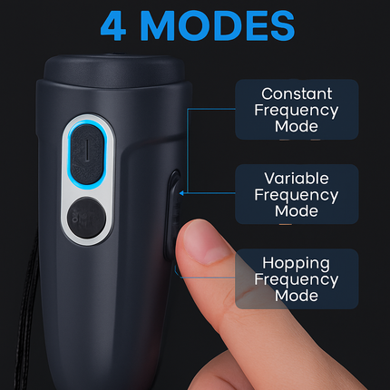 Ultrasonic Bark Deterrent for Dogs with LED Light
