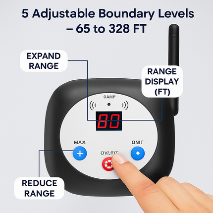 Wireless GPS Dog Fence System with Collar Receiver
