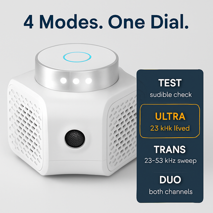 Ultrasonic Rodent Chaser for Indoor Use - Home Safe