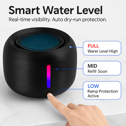 Pet Water Fountain for Cats - Quiet Flow