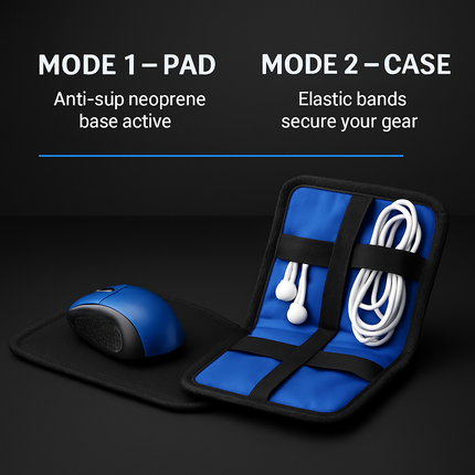 Mouse Pad Case Combo